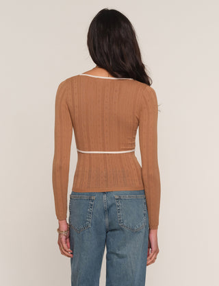 aperol top